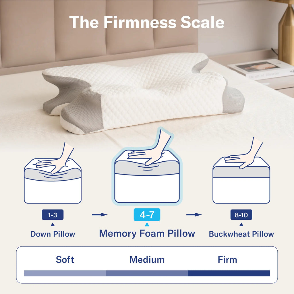 Ergonomic Cervical Pillow | Orthopedic Memory Foam for Neck Support 💤🌙