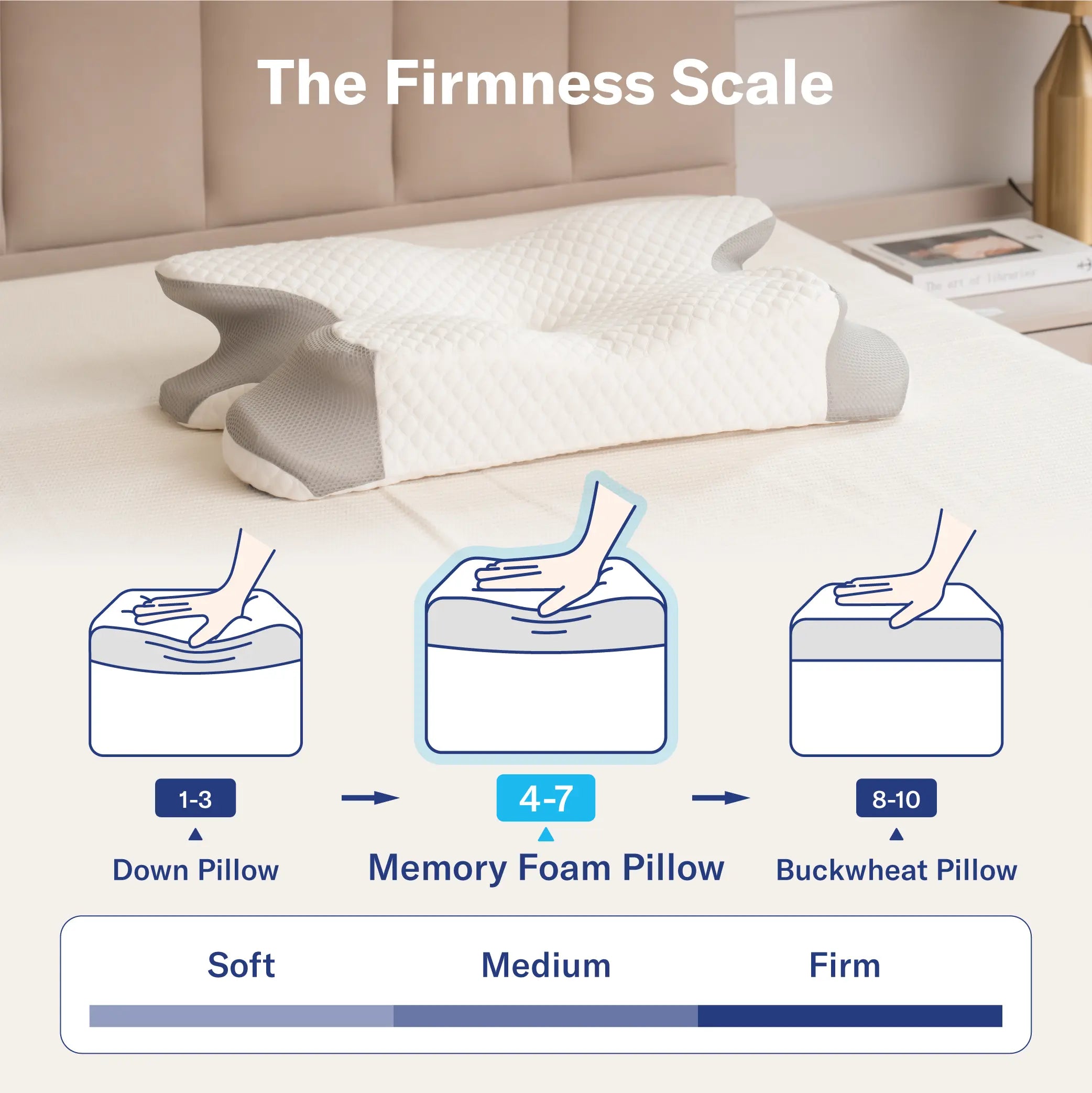 Ergonomic Cervical Pillow | Orthopedic Memory Foam for Neck Support 💤🌙