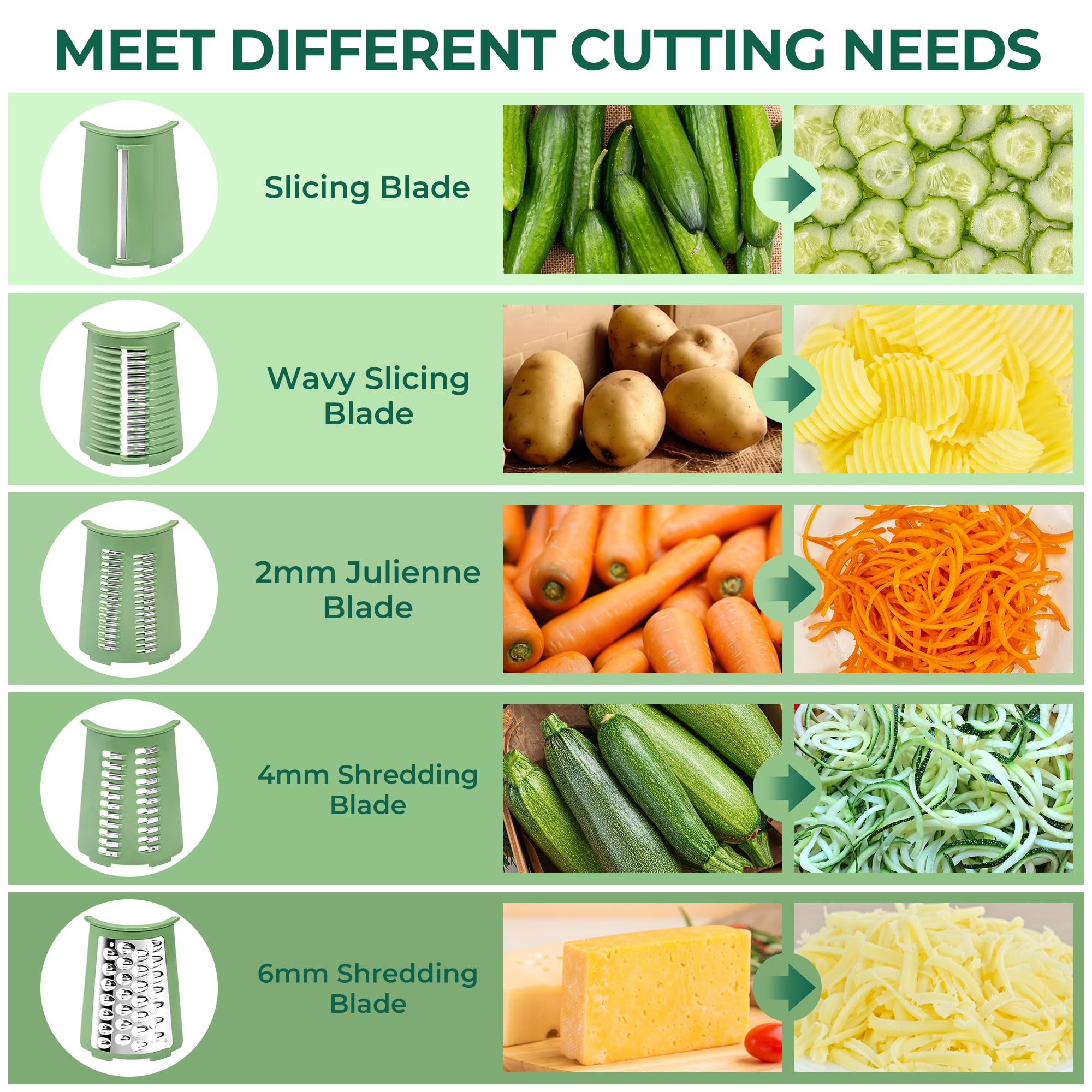 5-in-1 Rotary Drum Grater | Cheese & Vegetable Slicer 🥗